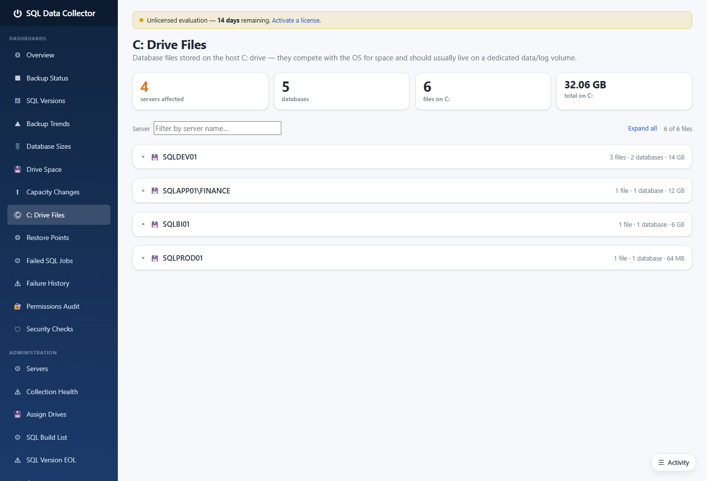 C: Drive Files dashboard