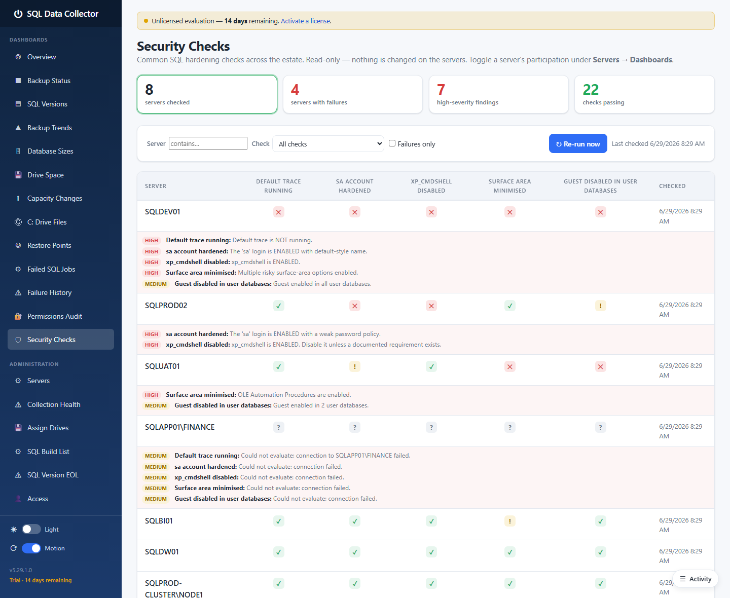 Security Checks dashboard